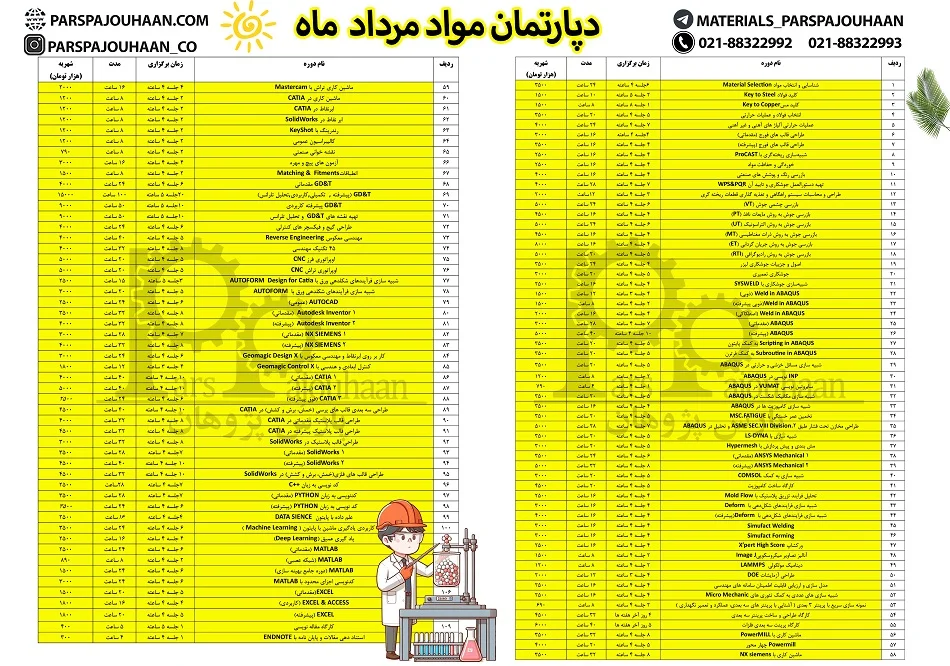 دپارتمان مهندسی مواد مرداد